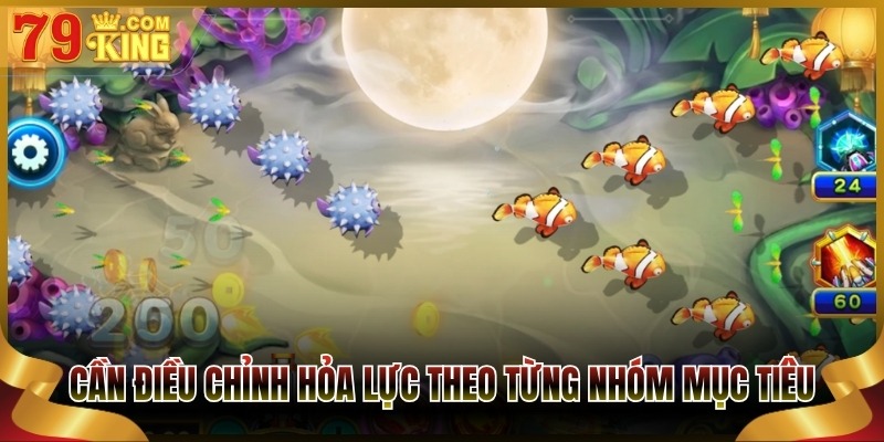 Cần điều chỉnh hỏa lực linh hoạt theo từng nhóm mục tiêu 