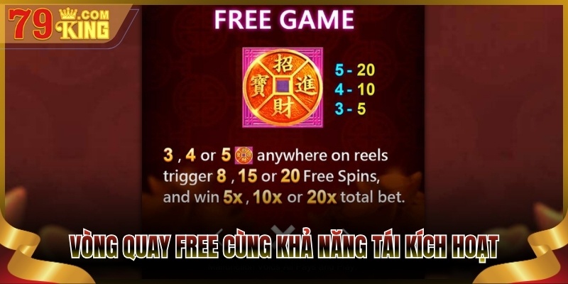 Vòng quay free cùng khả năng tái kích hoạt