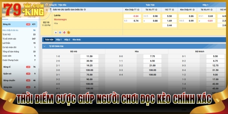 Thời điểm cược giúp người chơi đọc kèo chính xác