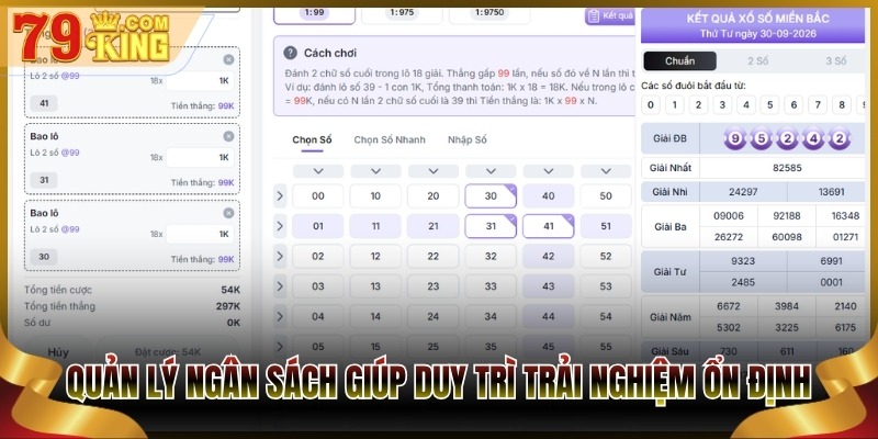 Quản lý ngân sách giúp duy trì trải nghiệm ổn định hơn