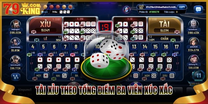 Tài xỉu theo tổng điểm ba viên xúc xắc
