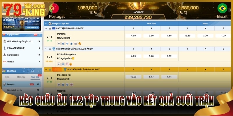 Kèo châu Âu 1X2 tập trung vào kết quả cuối trận